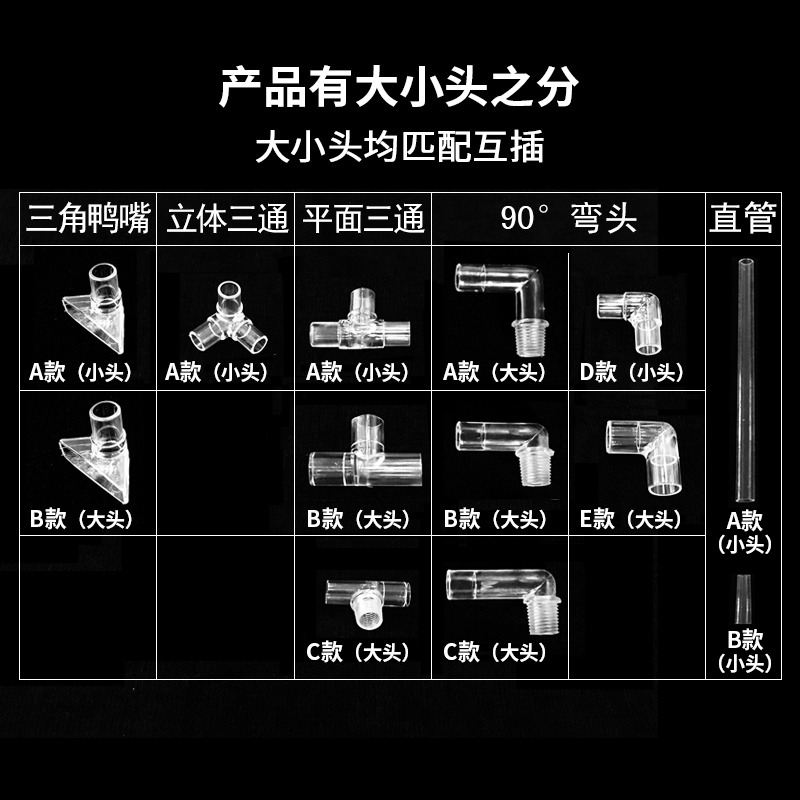 直角弯头小三通转接头水族鱼缸雨淋管子透明螺纹进出水口三角鸭嘴-图2