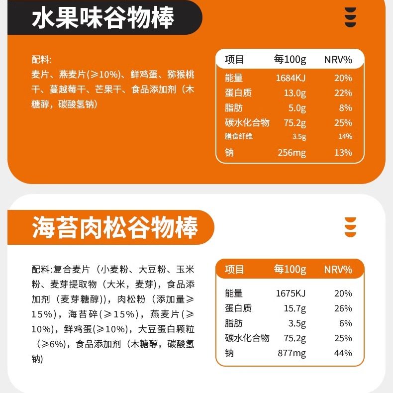 谷物能量棒饼干低巧克力脂解馋零食卡热量坚果水果燕麦代餐蛋白棒,淘宝优惠券,粉丝福利购,淘宝优惠卷