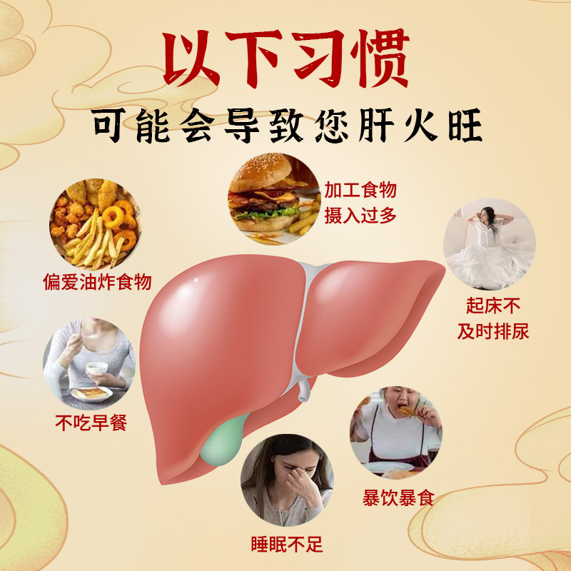 龙胆泻肝丸正品官方旗舰店浓缩丸护肝养肝中成药去肝火旺仁同堂yp