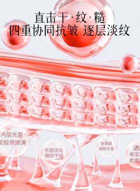 中草集红参多肽抗皱水乳套装官方