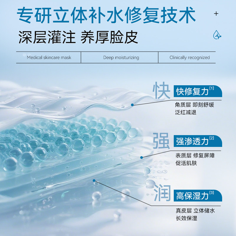 可孚医用透明质酸钠修复贴械准字号医美冷敷贴补水非面膜型补水 - 图1