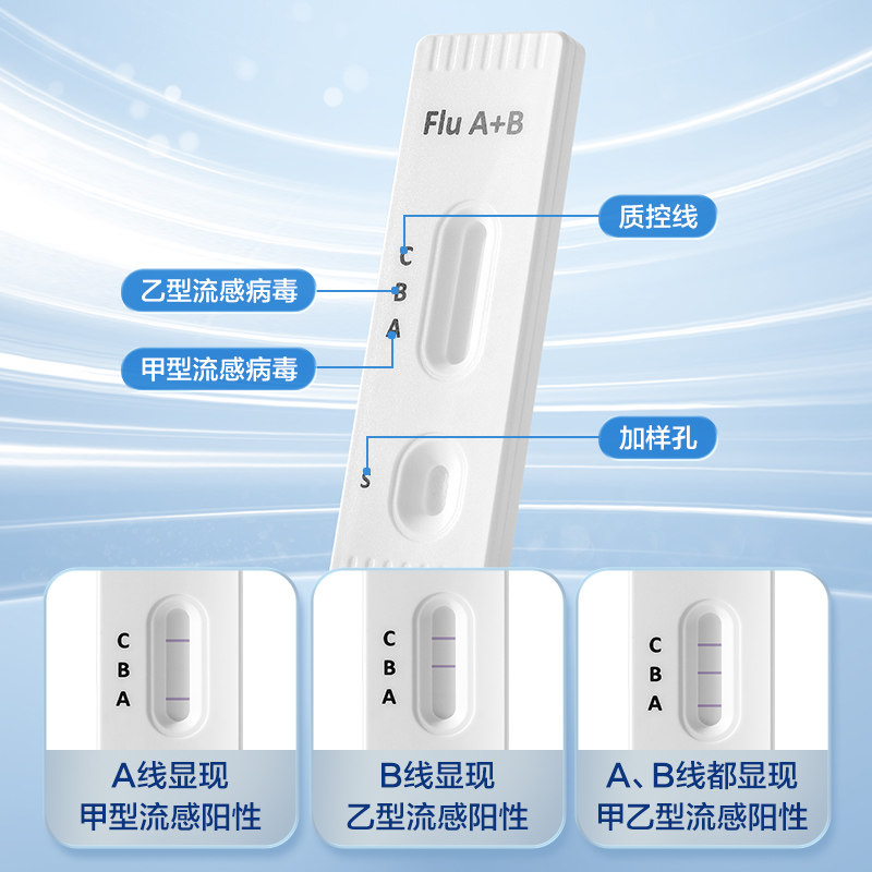 甲流乙流病毒流感检测试剂盒试纸鼻咽自测测试卡非支原体三合一_虎窝淘