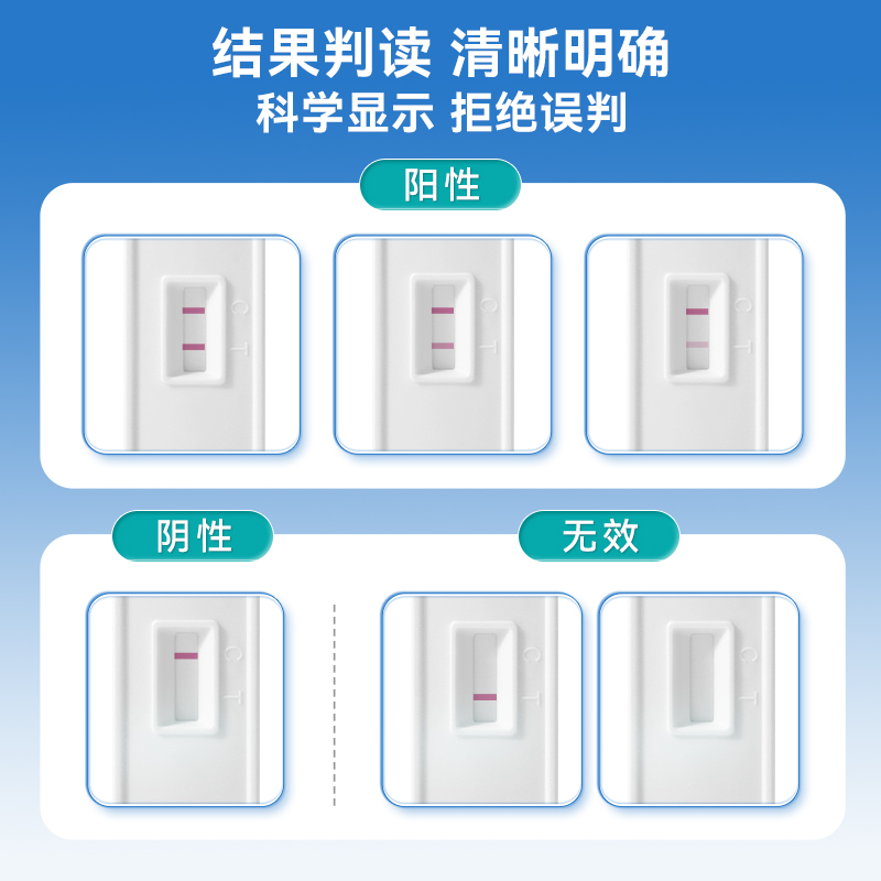 可孚精子活力检测精液浓度质量试纸剂备孕男非医用蝌蚪显微放大镜 - 图3