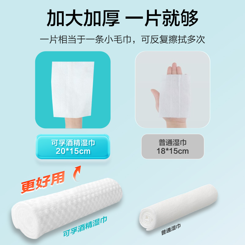 可孚酒精消毒湿巾75度杀菌加厚一次性家用湿纸巾大包卫生湿巾纸 - 图0