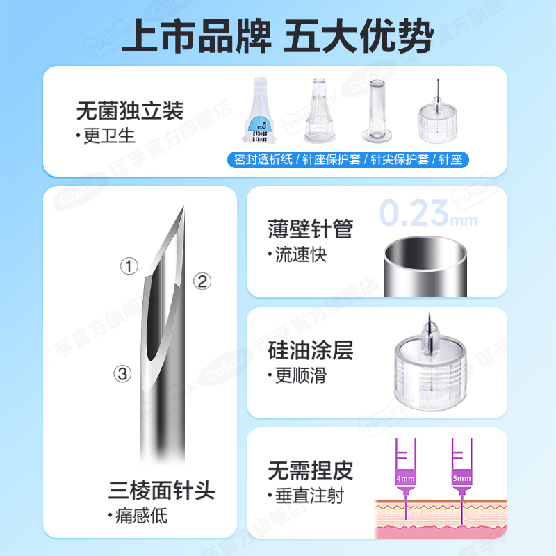 打胰岛素注射笔针头4mm5通用一次性用糖尿病甘精司美格鲁肽的利拉 - 图1