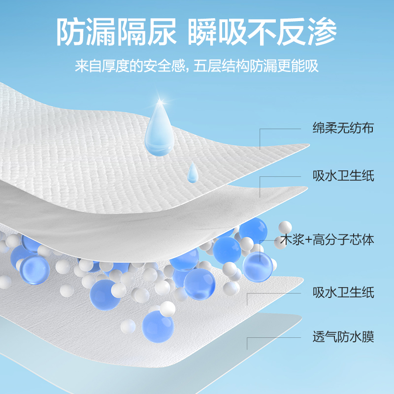 可孚护理垫医用成人纸尿裤一次性中单产妇产褥垫卧床老人专用垫单