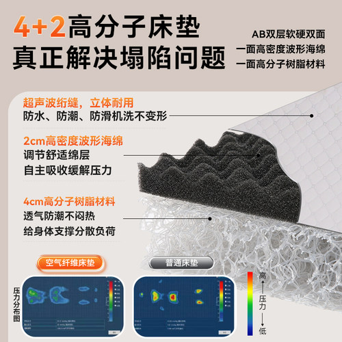 可孚电动护理床失能老年人多功能全自动大小便智能冲洗翻身医疗床 - 图3