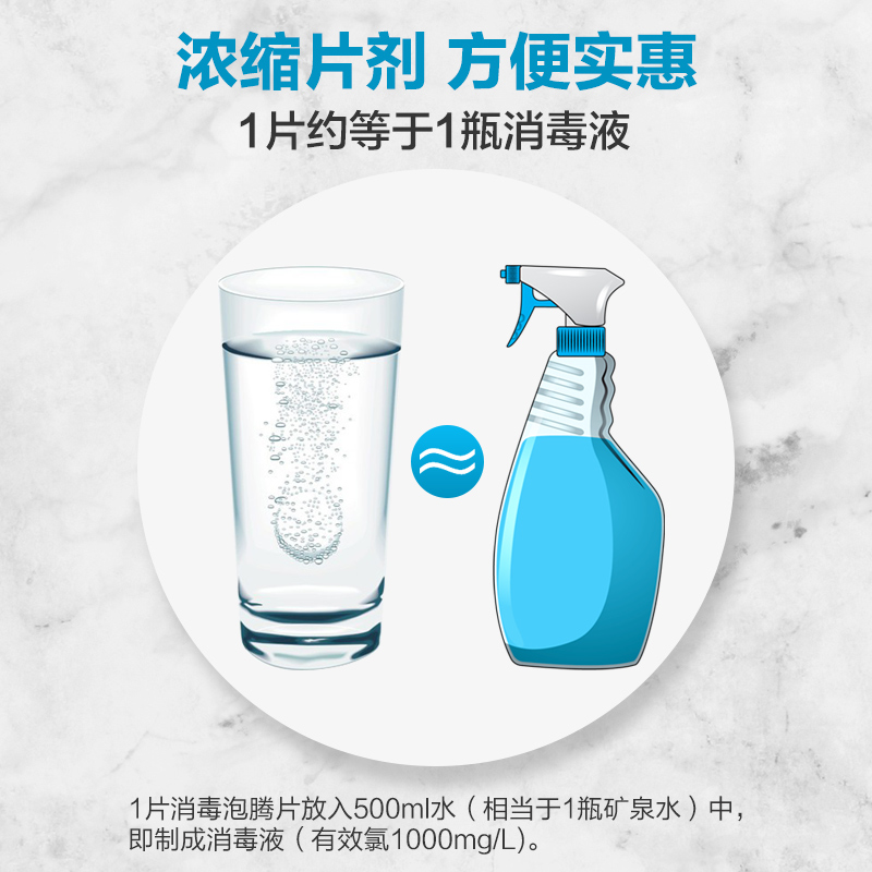 可孚含氯消毒片84泡腾粉100片衣物清洁地板家用杀菌水漂白消毒液 - 图0