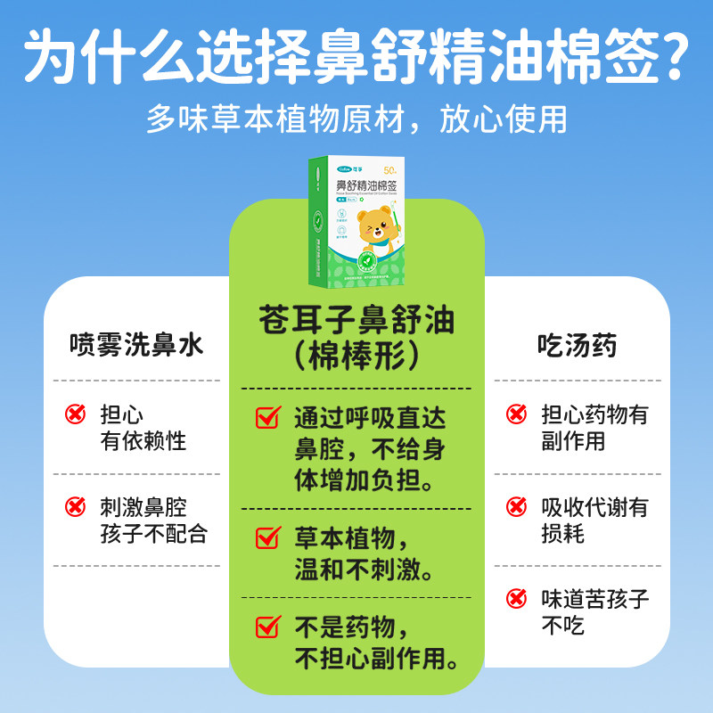 可孚苍耳子精油棉棒草本鼻炎油儿童通鼻舒鼻棉签鼻塞通气鼻贴神器,淘宝优惠券,粉丝福利购,淘宝优惠卷