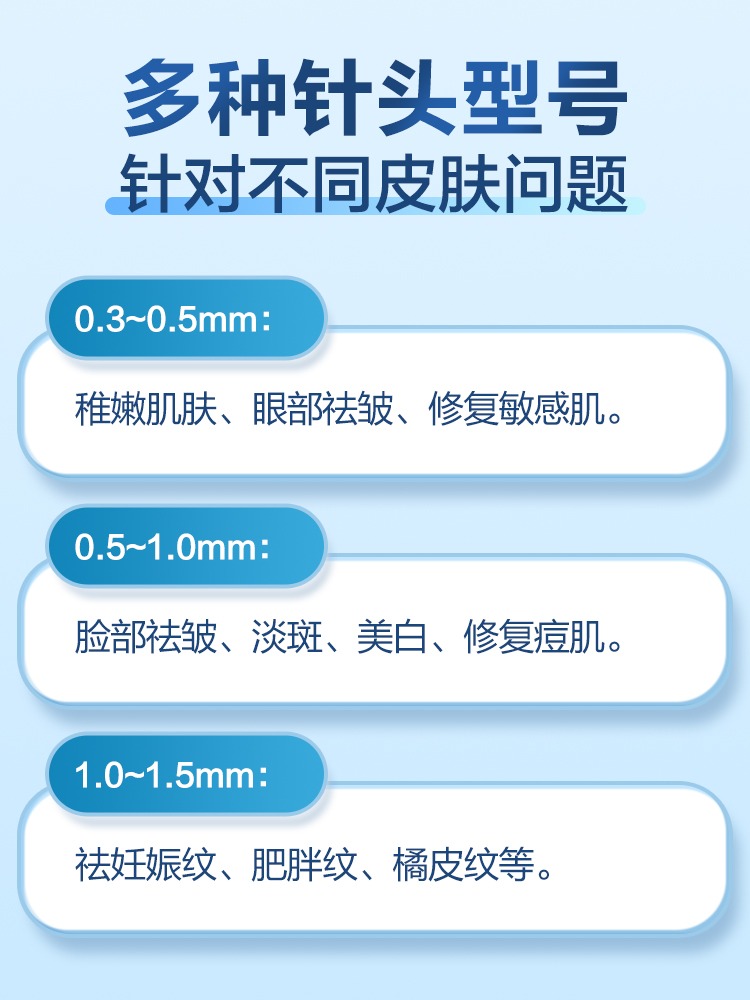 可孚医用一次性无菌皮肤滚针微针滚轮家用美容脸部精华导入械字号-图2