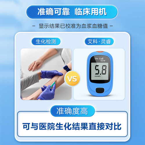 艾科灵睿2血糖测试仪试纸通用糖尿测试条的仪器家用高精准测糖仪 - 图2