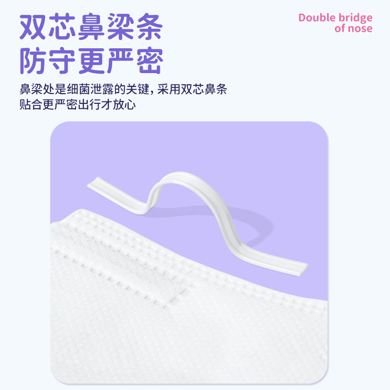 可孚儿童n95级医用防护口罩灭菌医疗学生专用8到12岁单独包装秋冬 - 图1