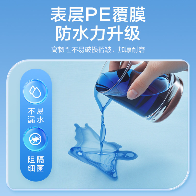 可孚一次性医用垫单床单医疗护理垫孕产妇隔尿中单防水灭菌手术垫,淘宝优惠券,粉丝福利购,淘宝优惠卷