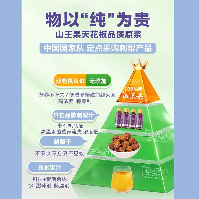 隐龙山王果有机刺梨汁独立装50ml*10袋刺梨酵活原液SOD300天酵活,淘宝优惠券,粉丝福利购,淘宝优惠卷