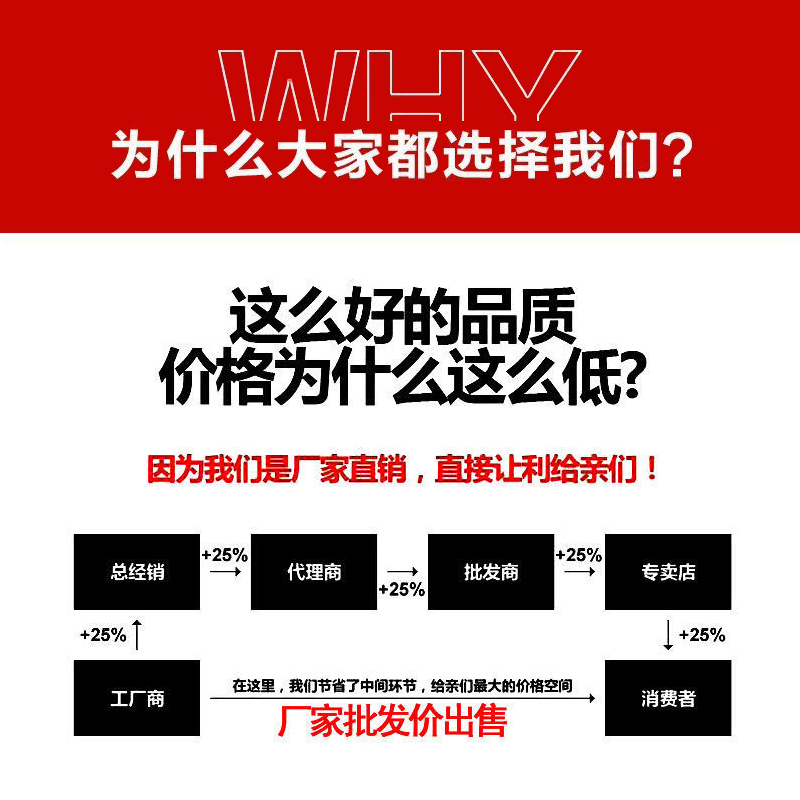 东成手电钻DCJZ24-10E充电式手钻16V原装电池充电器东城充电电钻-图2