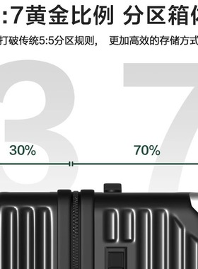 大容量行李箱女28寸多功能2024年新款超大旅行箱万向轮拉杆箱子男