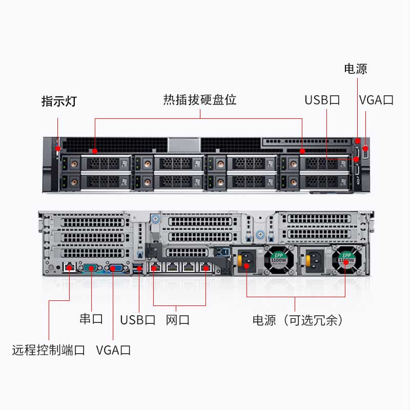 戴尔（DELL）R740 2U 机架式服务器 - 图1