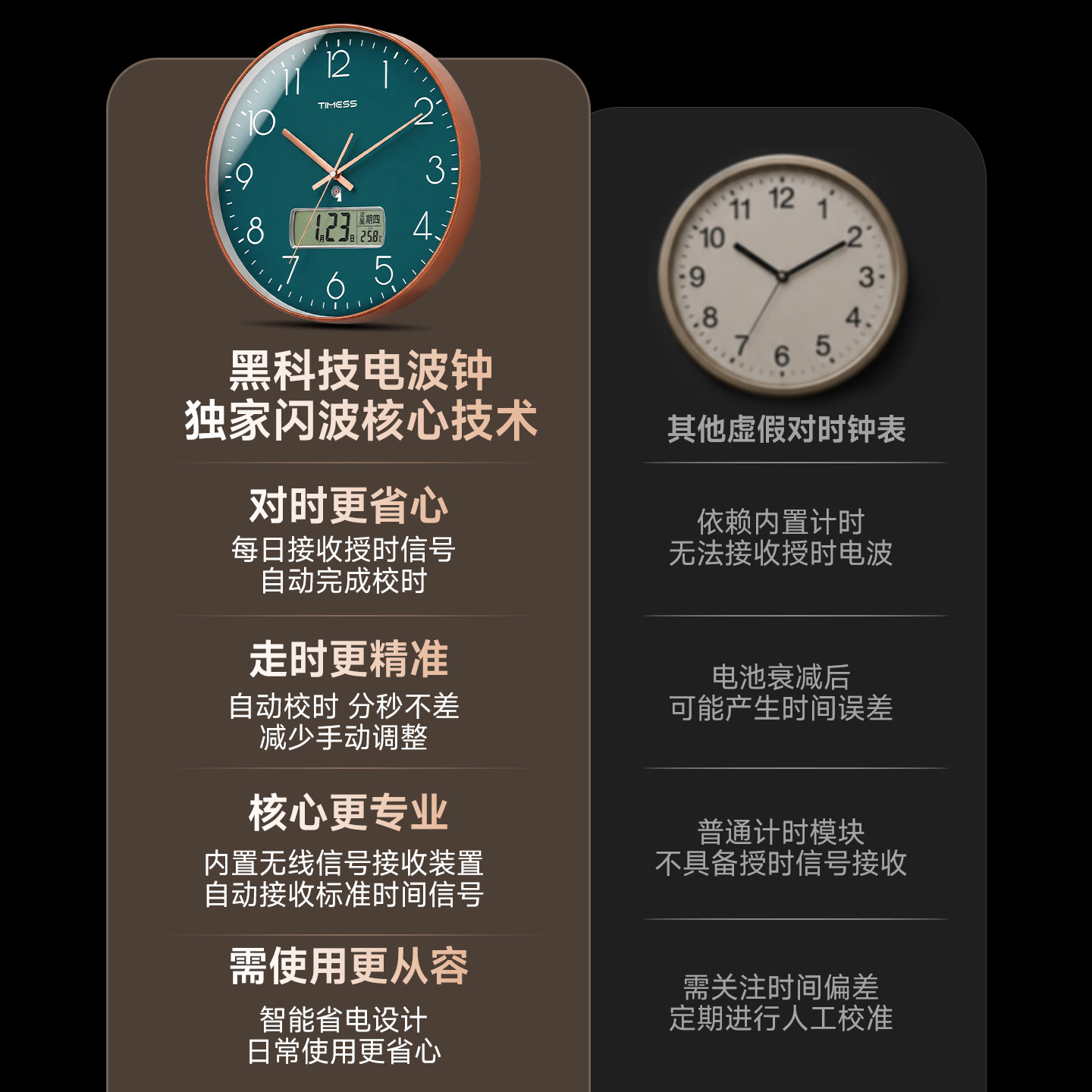 The preferred brand for high-end automatic time-setting radio-controlled clocks