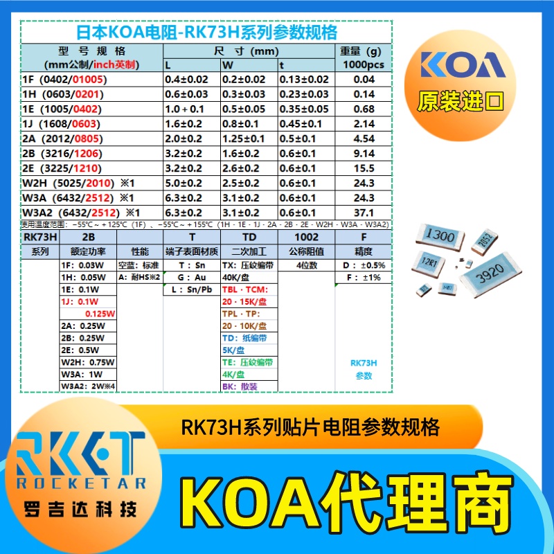 0805贴片电阻RK73H2ATTD15R4F精度±1%功率250mW日本KOA原装正品 - 图1