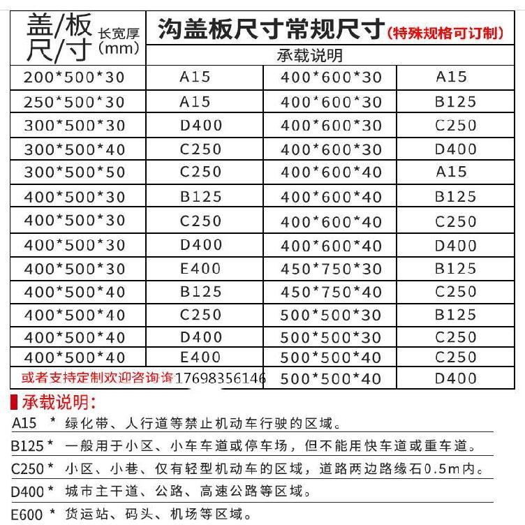 车库澡堂停车场。厨房下水道排水沟盖板庭院窨井盖承重明沟长方形