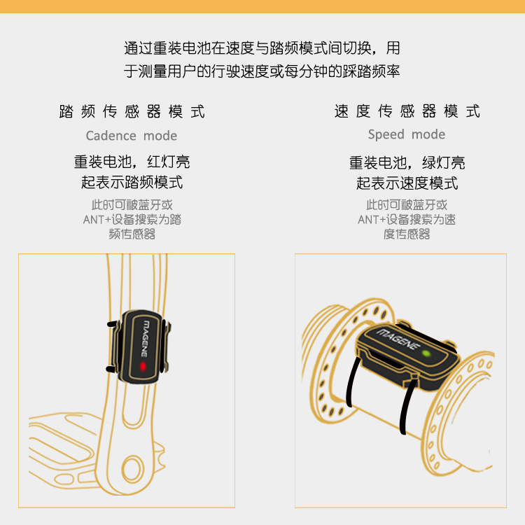 MAGENE迈金 ANT+  蓝牙速度踏频感应器 行者GPS码表地磁传感器 - 图0