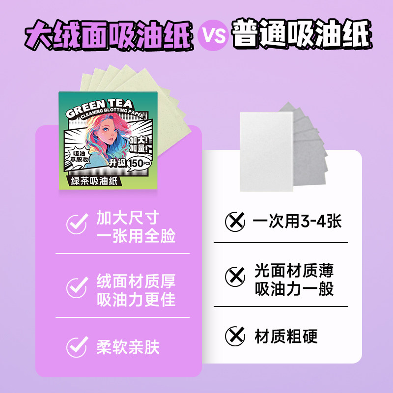 一拍秒吸油！吸油纸面部专用绒面春夏控油清爽去油面纸便携男女士,淘宝优惠券,粉丝福利购,淘宝优惠卷