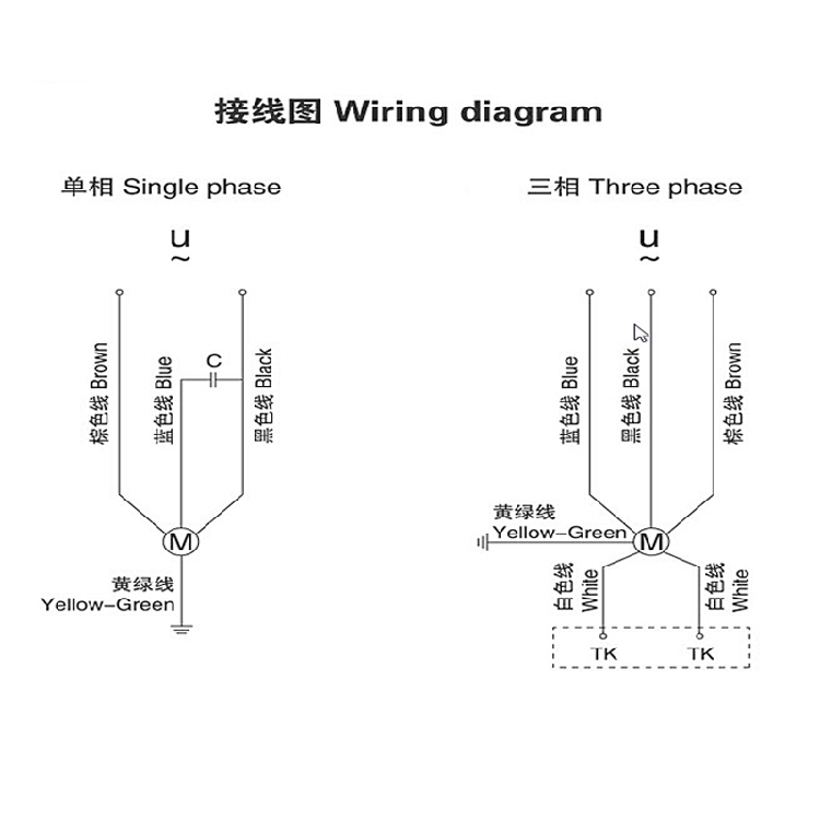 外转子轴流风机YWF4E/D200 300 450 600 710冷库冷凝器冷干机风扇 - 图1