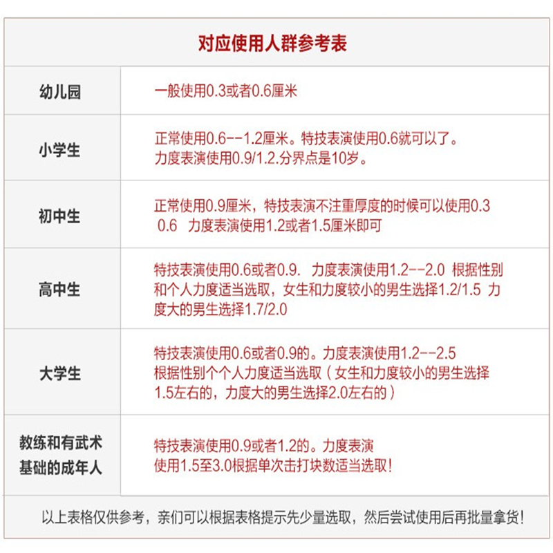 跆拳道木板空手道表演道具板专用击破板儿童训练考级板桐木板包邮 - 图1