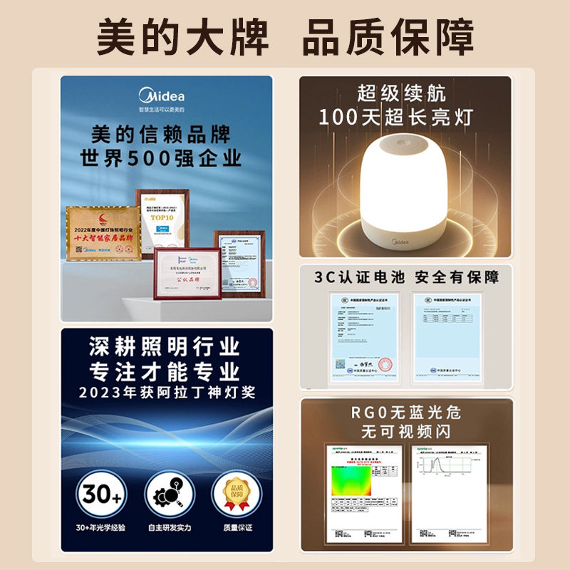 美的床头小夜灯卧室睡眠母婴月子婴儿喂奶伴睡夜间起台灯2025新款