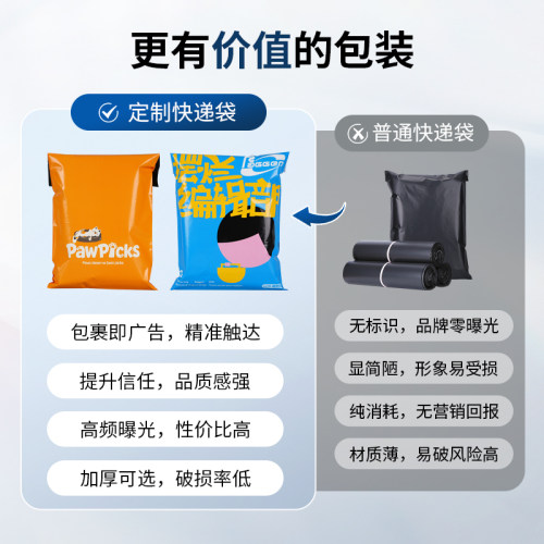 新料快递袋打包袋快递包装袋定制12丝打包带袋快递袋子加厚防水袋 - 图2