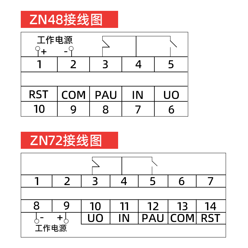 ZN48 ZYC08 ZN72 数显电子式时间继电器红外线冲床自动感应计数器 - 图1