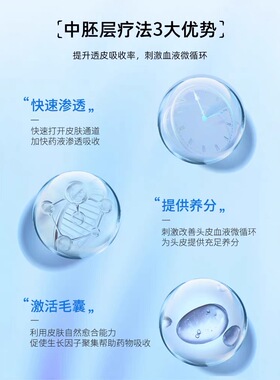 【正品】妮雀娜纳米微针晶头单硅晶微晶家用mts械字号