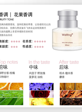 waiting/等待香水30ML淡花果香