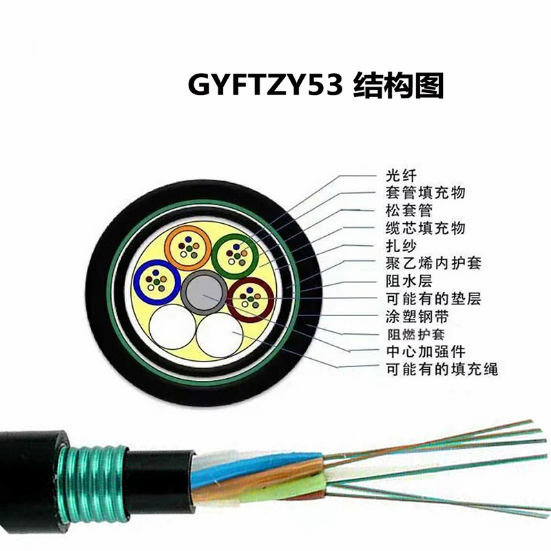 GYFTY53-8A1a/GYFTZY53-8B1低烟无卤阻燃单多模光纤直埋地埋光缆 - 图2