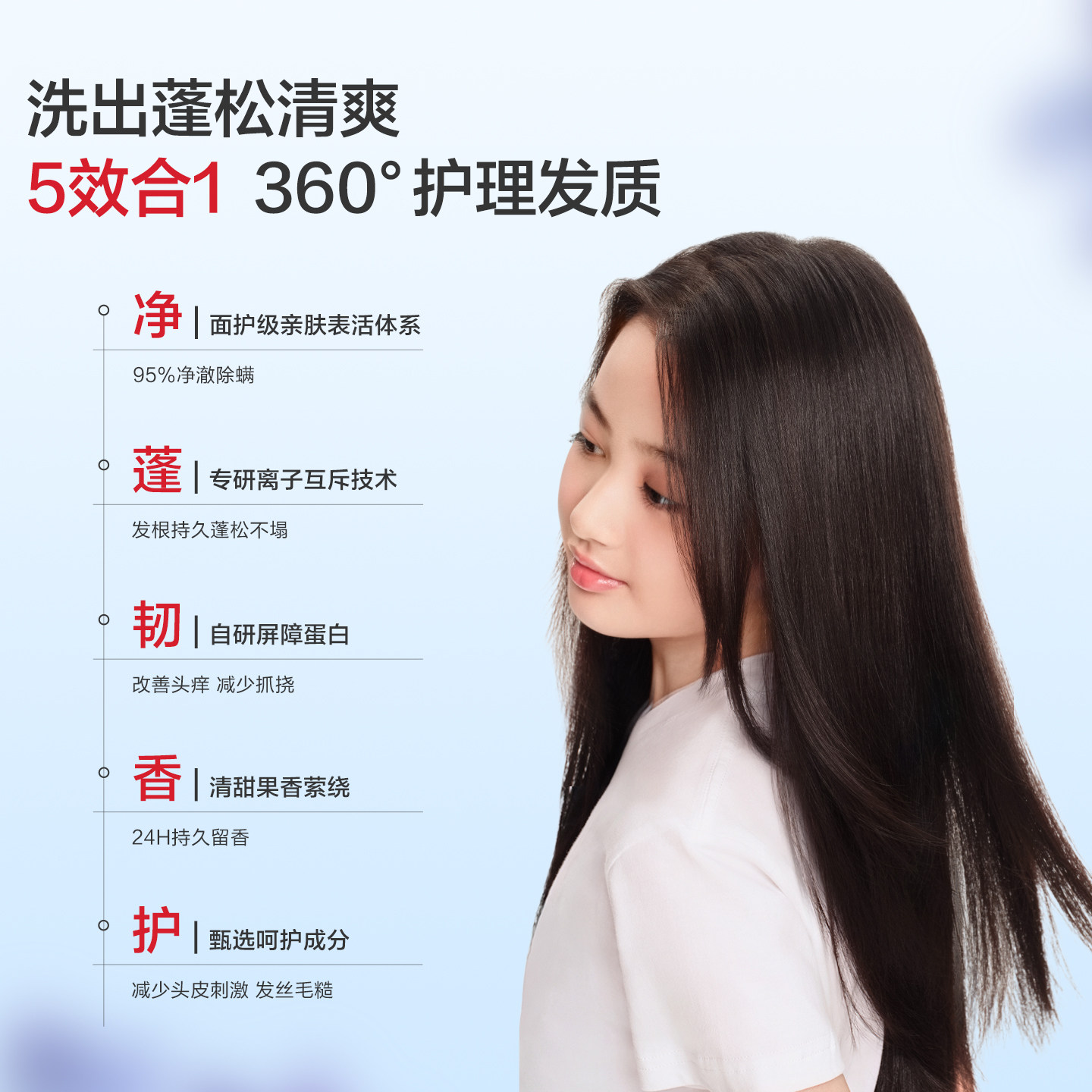 红色小象儿童洗发水0岁女童男童6到12岁女孩宝宝柔顺舒缓洗头膏 图 3