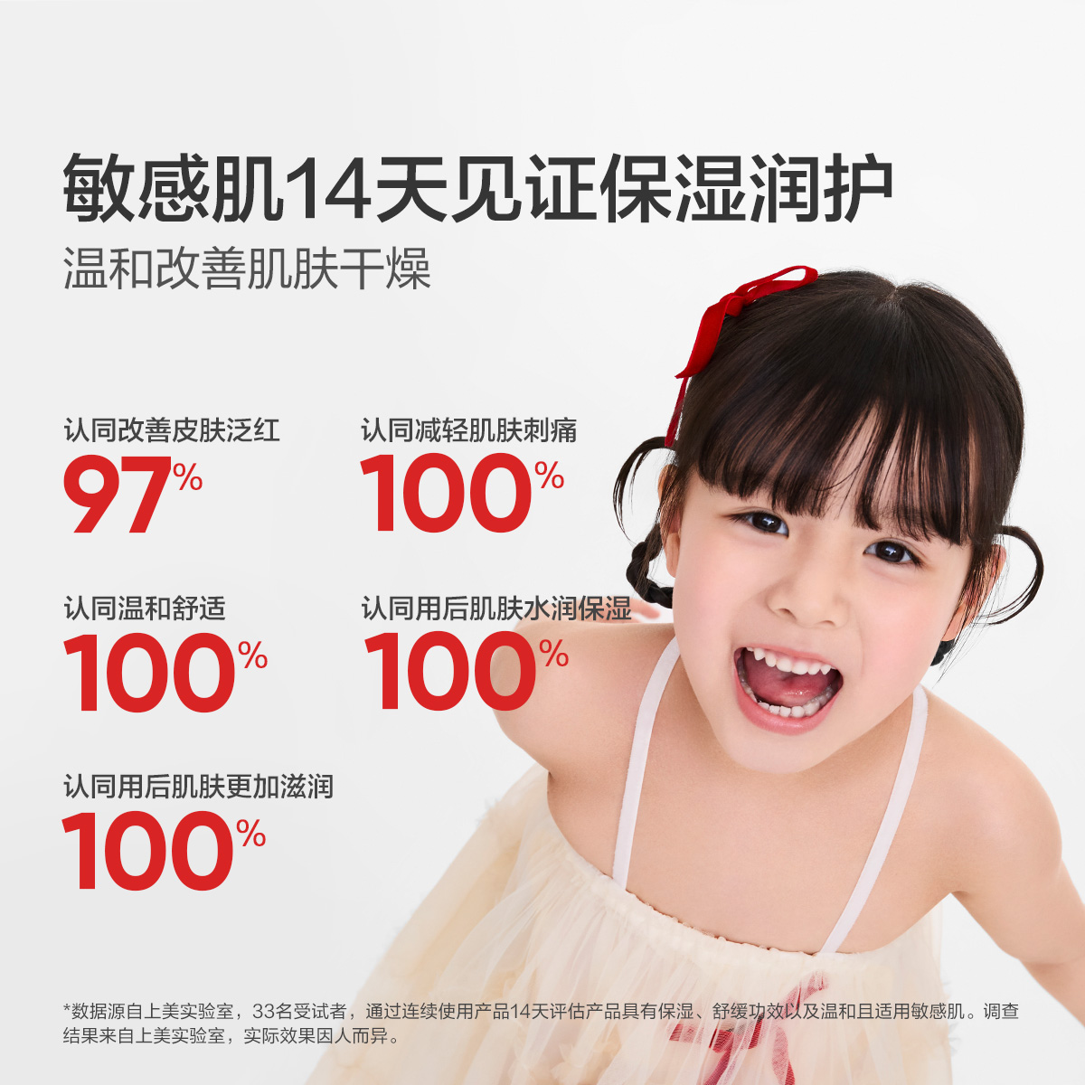 红色小象多效润肤乳儿童婴儿新生专用秋冬身体乳宝宝保湿舒缓干燥