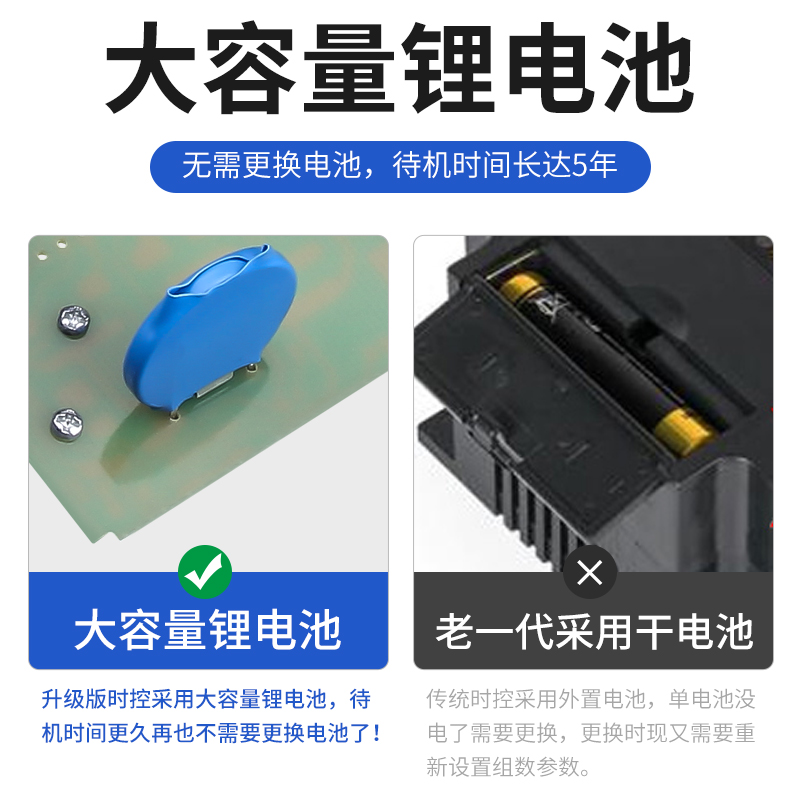 KG316T微电脑时控开关220V12V24V全自动断电时间控制器路灯定时器 - 图2