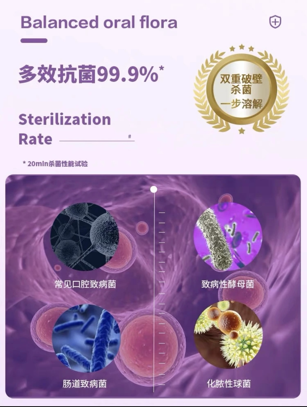 可鲁复合溶菌酶口腔喷剂猫咪口炎消炎狗狗牙龈红肿清新口气抑菌雾 - 图3