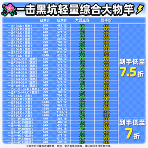 DAIWA达亿瓦一击黑坑轻量综合大物鲫鱼鱼竿手杆超轻 超硬台钓手竿