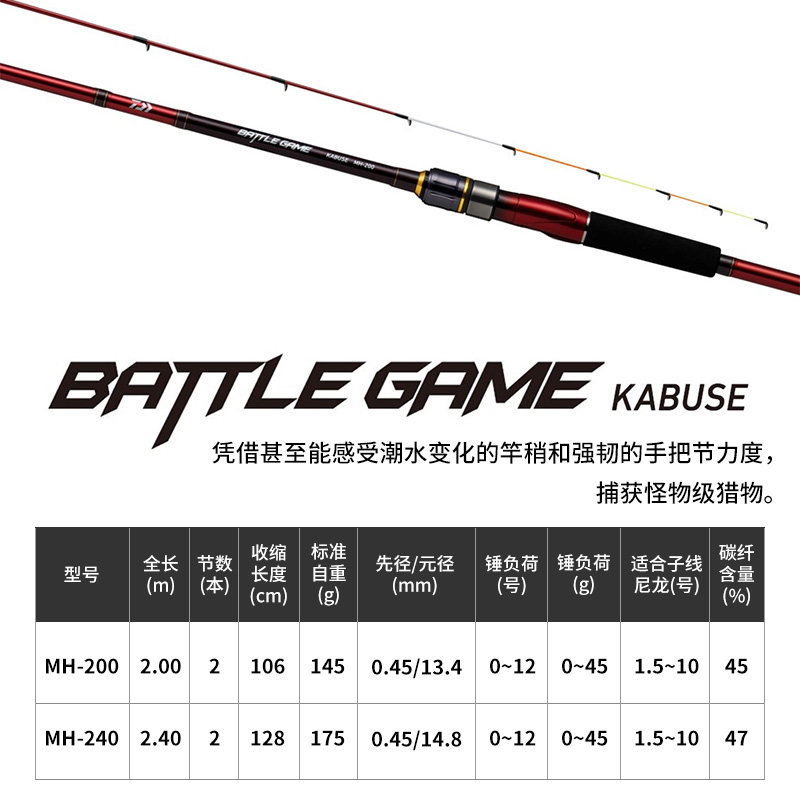 DAIWA达亿瓦 24新款BATTLE GAME KABUSE石鲷矶钓竿防波堤海礁矶杆,淘宝优惠券,粉丝福利购,淘宝优惠卷