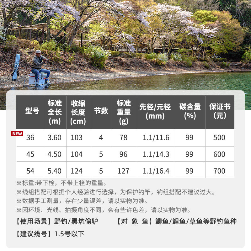 DAIWA达亿瓦 24新款清镜鲤 刚力 并继鲤竿野钓休闲台钓杆黑坑偷驴,淘宝优惠券,粉丝福利购,淘宝优惠卷