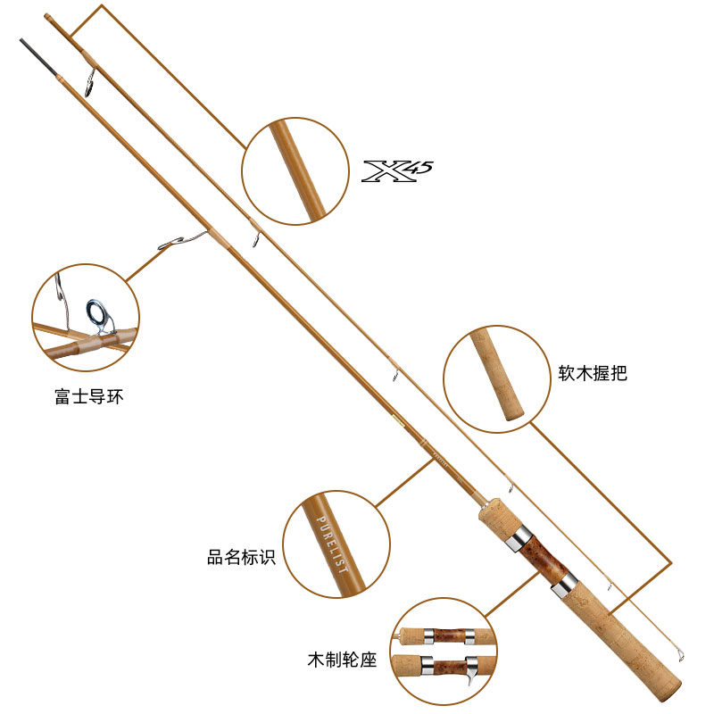 DAIWA达亿瓦 23新款PURELIST.W微物竿马口路亚竿溪流钓杆小奶翘 - 图1