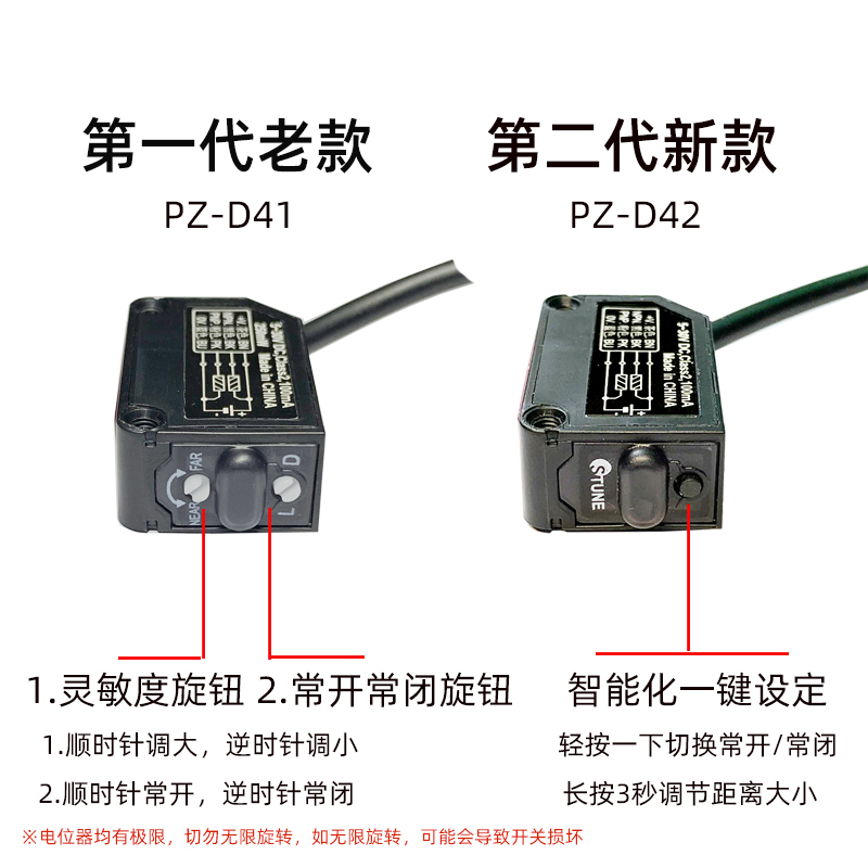 细小激光漫反射光电开关PZ-D42小尺寸方形回归反射传感器5V12V24V - 图0