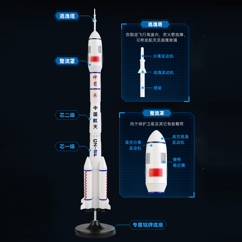 仿真运载火箭模型长征五号三号七号2F摆件儿童节礼物中国航天玩具 - 图1