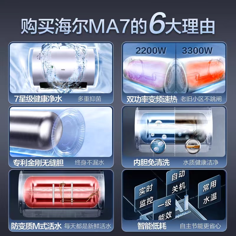 Haier/海尔EC6002-MA7U1 60升一级速热电热水器内胆免清洗80升MA7-图1