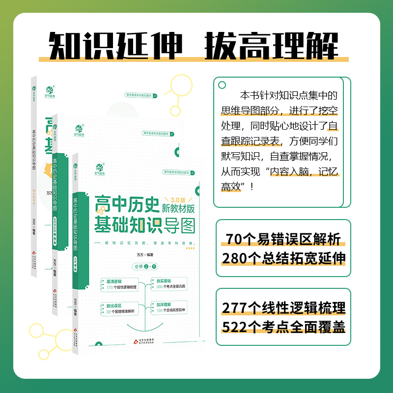 2025版育甲高考万万高中历史基础知识导图新教材版万菁高一二三知识点梳理归纳总结清单大全高考一二轮总复习资料书育甲图书旗舰店
