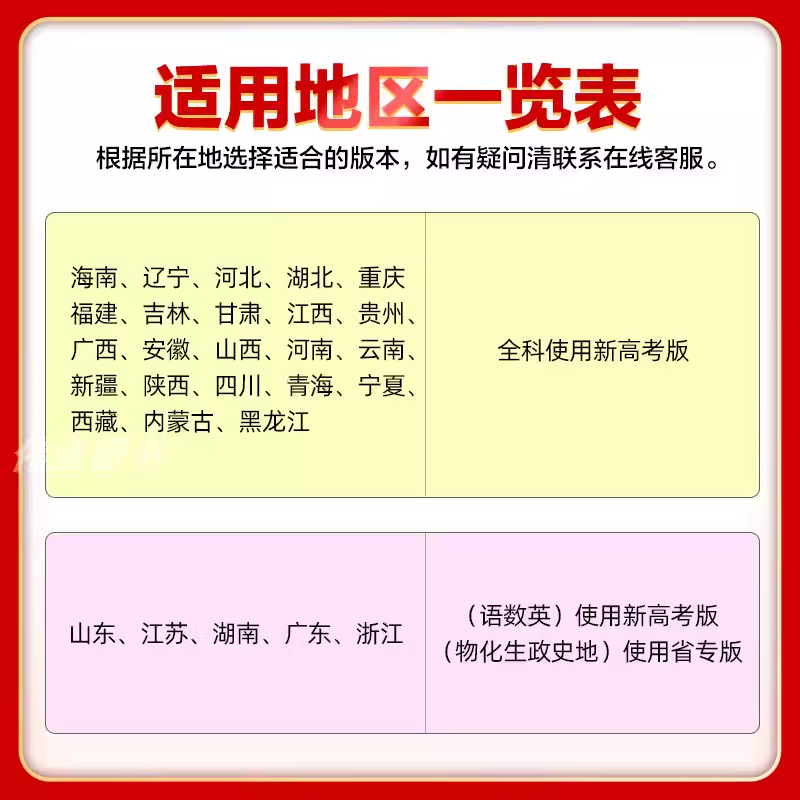 2025五年高考三年模拟B版高中数学语文英语物理化学政治历史生物地理文理53新高考b版江苏专版课标版高三一二轮总复习资料2024真题