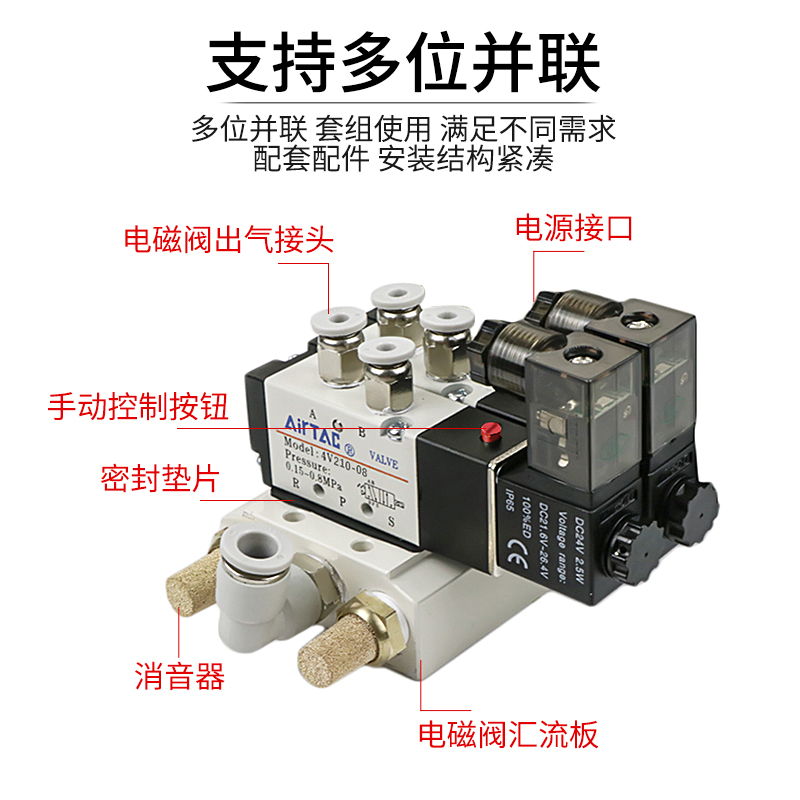 亚德客电磁阀 4V210-08V 4V310-10电磁电阀气动控制阀220V气阀24V - 图2