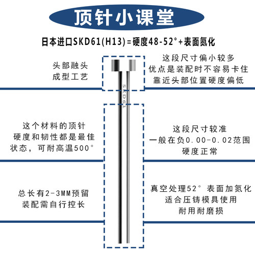 进口SKD61模具顶针H13真空全硬压铸顶杆1.4/1.5/1.6/1.7/1.8/1.9 - 图3