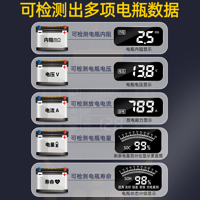 汽车蓄电池检测仪电动车电瓶检测仪12v24v电瓶寿命容量内阻测试仪